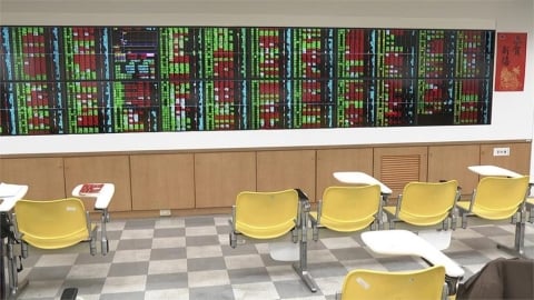 台股盤中一路震盪！終場上漲99點　台積電收1955元