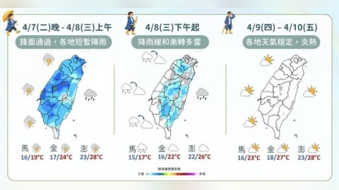 全台飆36度熱如夏！颱風「辛樂克」將生成　超詭異路徑曝光