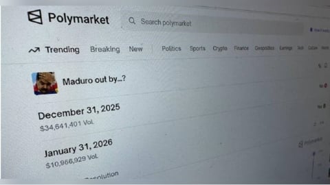 50個Polymarket新帳號「精準預測美伊停火」！狂賺數十萬美元