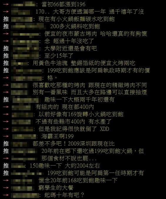 銅板價美食全消失！他憶當年「170元火鍋隨便拿」網點名1神店：好懷念