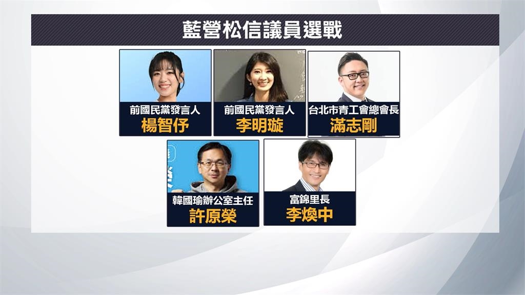 韓家軍內鬨？　韓國瑜陪許原榮掃街　李明璇：跟韓院長有默契