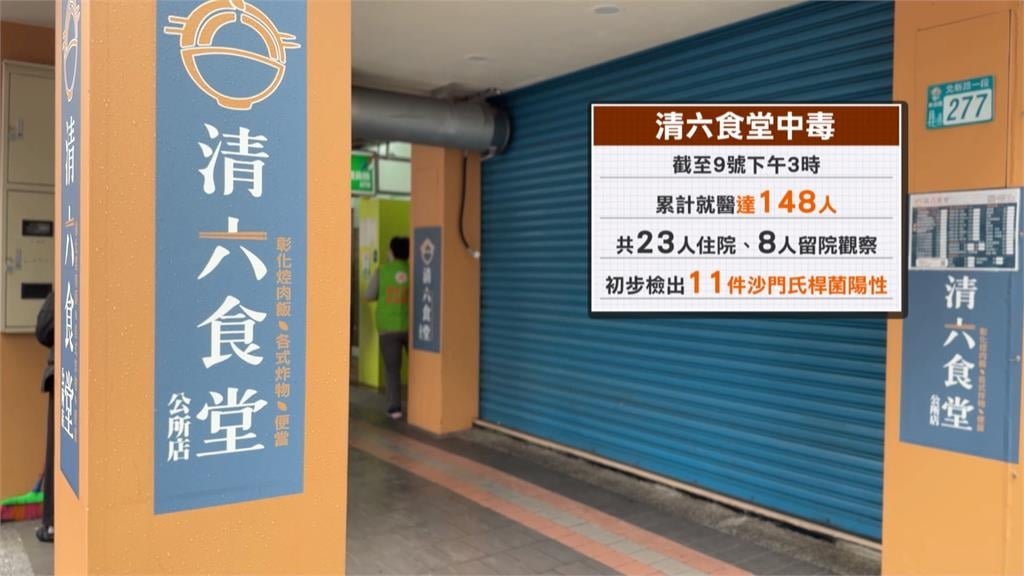 知名健康餐盒驚見生鏽刀片！　店家竟回：我們洗米沒被割到