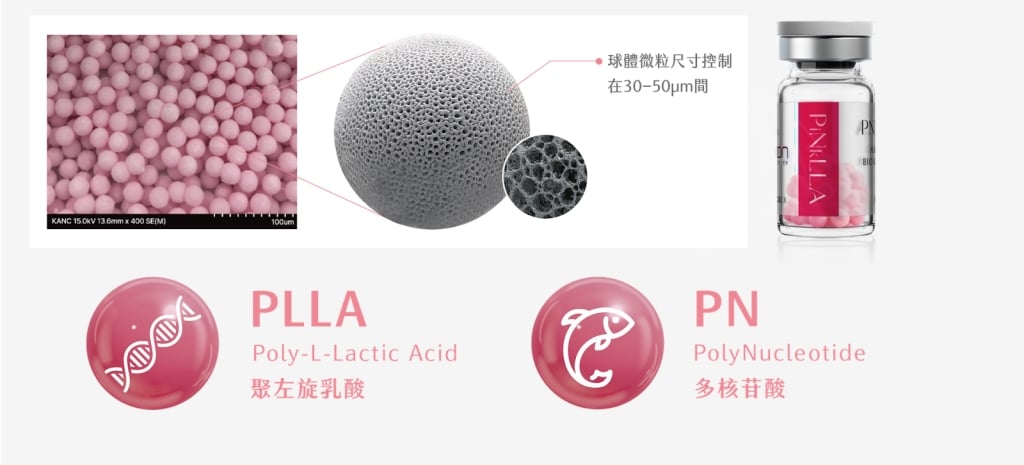 濾鏡時代被淘汰？ 醫揭密粉光瓶「素顏勝全妝」3大關鍵