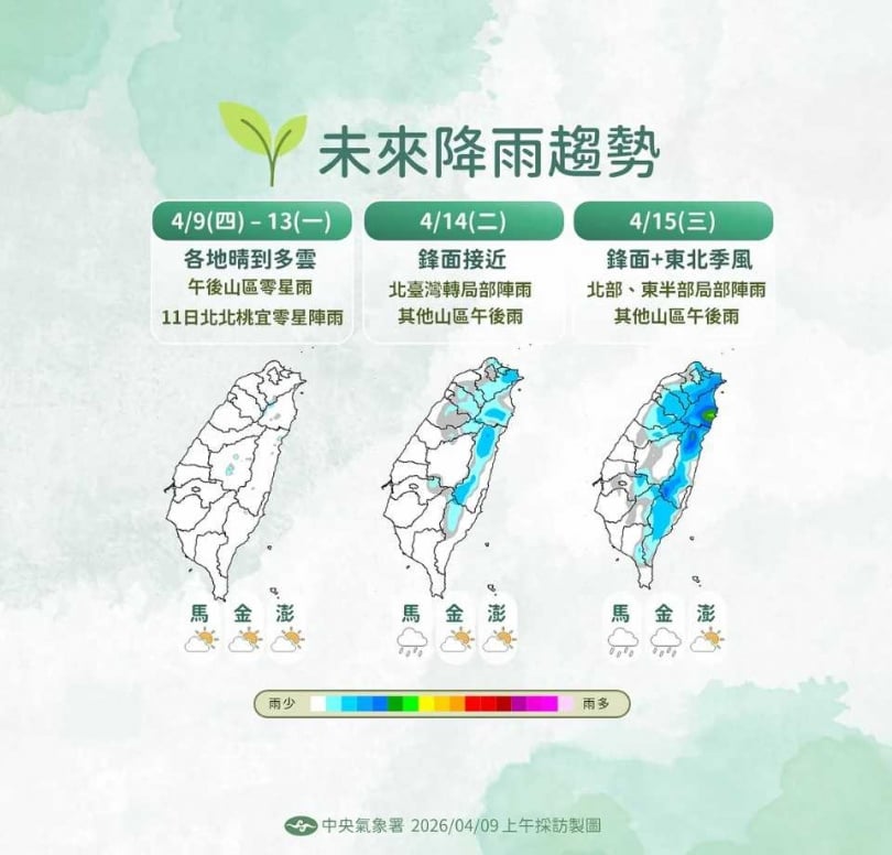 下周二起鋒面接近，北部與東半部轉為有雨。（圖／中央氣象署）