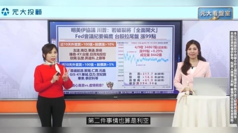 美伊變局＋Fed轉鷹　台股拉尾盤 驚見「這真相」！