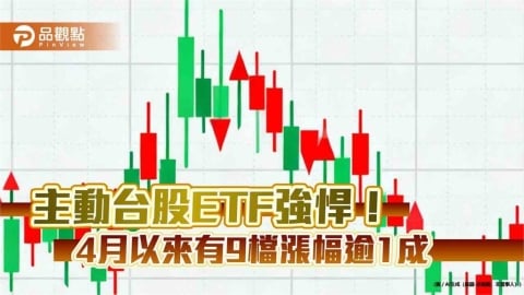 主動式台股ETF今年來平均漲25.19% 4月績效猛將看表秒懂!