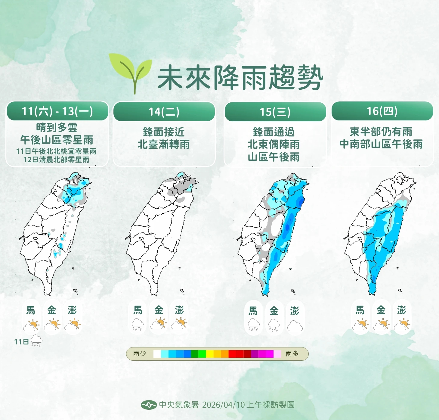 一週降雨趨勢。(氣象署提供)