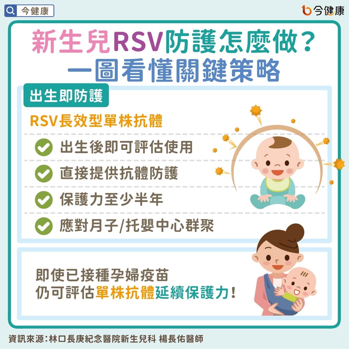 不讓寶寶受RSV重症威脅！RSV長效型單株抗體、孕婦疫苗怎麼選？新生兒科醫解析