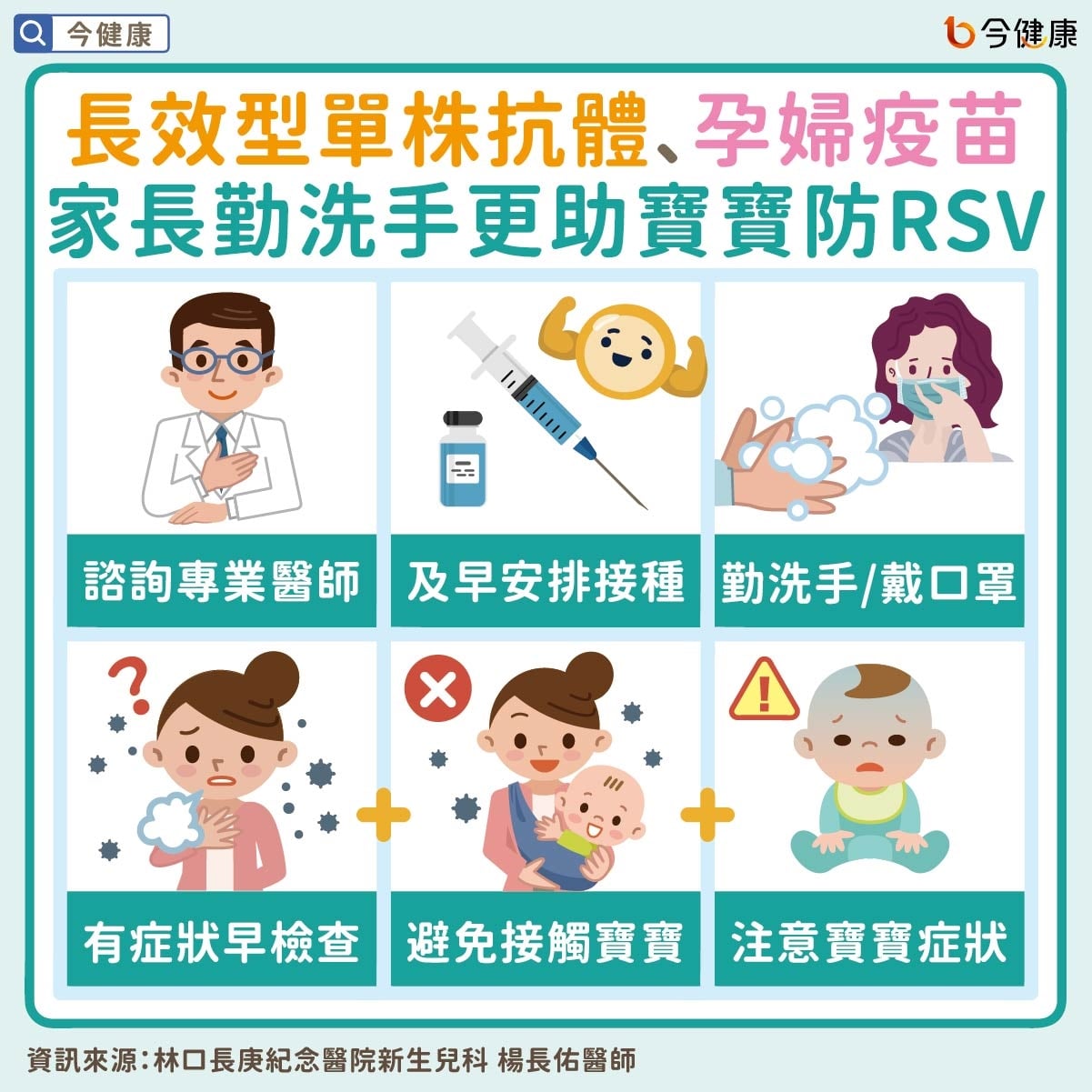 不讓寶寶受RSV重症威脅！RSV長效型單株抗體、孕婦疫苗怎麼選？新生兒科醫解析