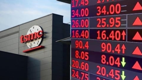 台積電3月、Q1營收雙雙創歷史新高！不畏被列「注意股」強勢重返2千大關