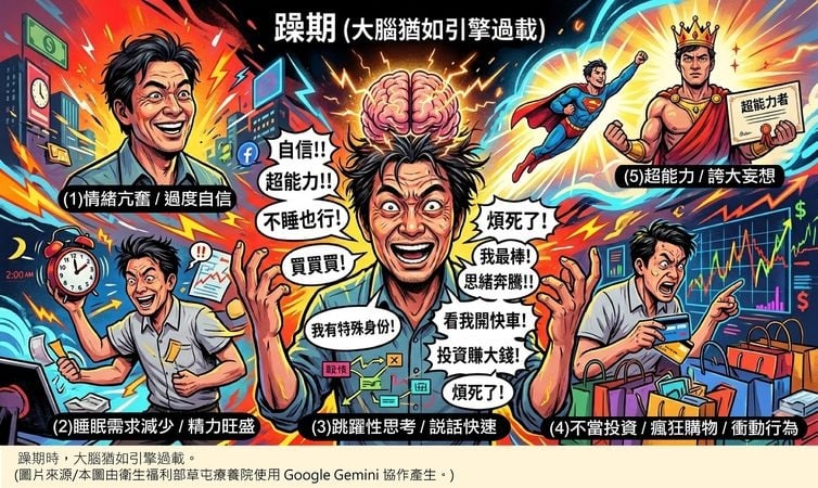 別把躁鬱當憂鬱！情緒像「雲霄飛車」非個性問題　醫揭關鍵警訊