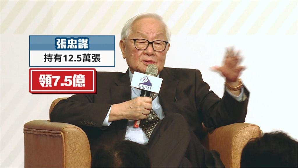 台積電發現金股利 奈米級股民領1元「以為詐騙」