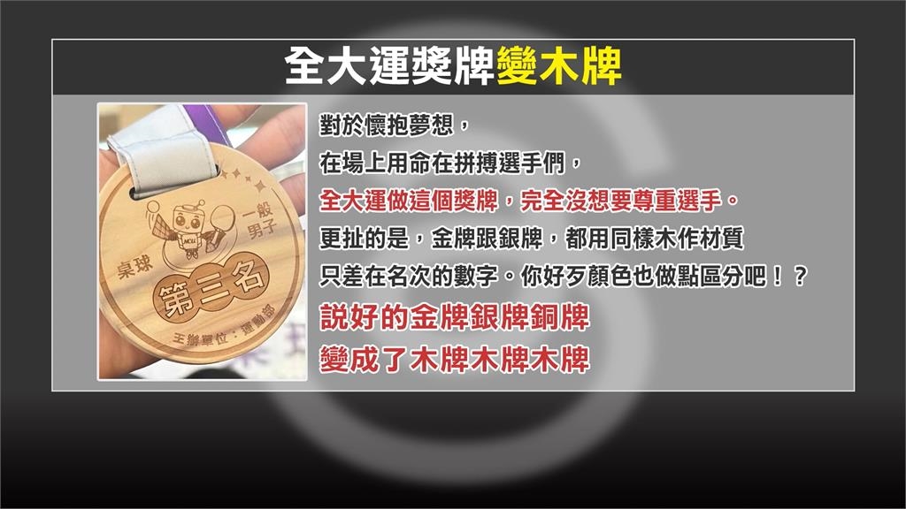 全大運獎牌「變木牌」還錯字！　選手怒批：一整年付出不值得