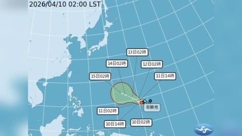 辛樂克「這天」轉強颱！6縣市強風特報　迴轉路徑對台影響曝