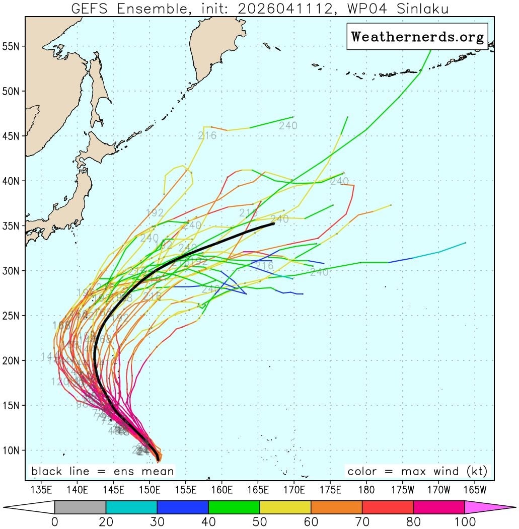 圖／吳德榮說，最新美國系集模式亦呈現大迴轉的路徑，迴轉位置雖存在差異，但皆距台灣及日本相當遠。（翻攝weathernerds）
