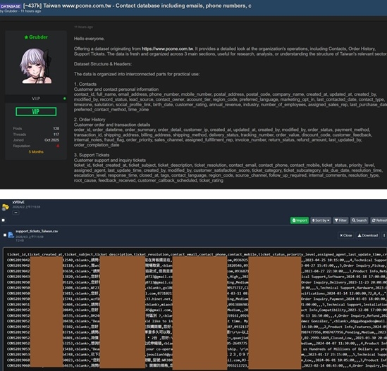 獨家／電商平台又被駭？台灣2業者遭點名80萬筆會員網購資料外洩