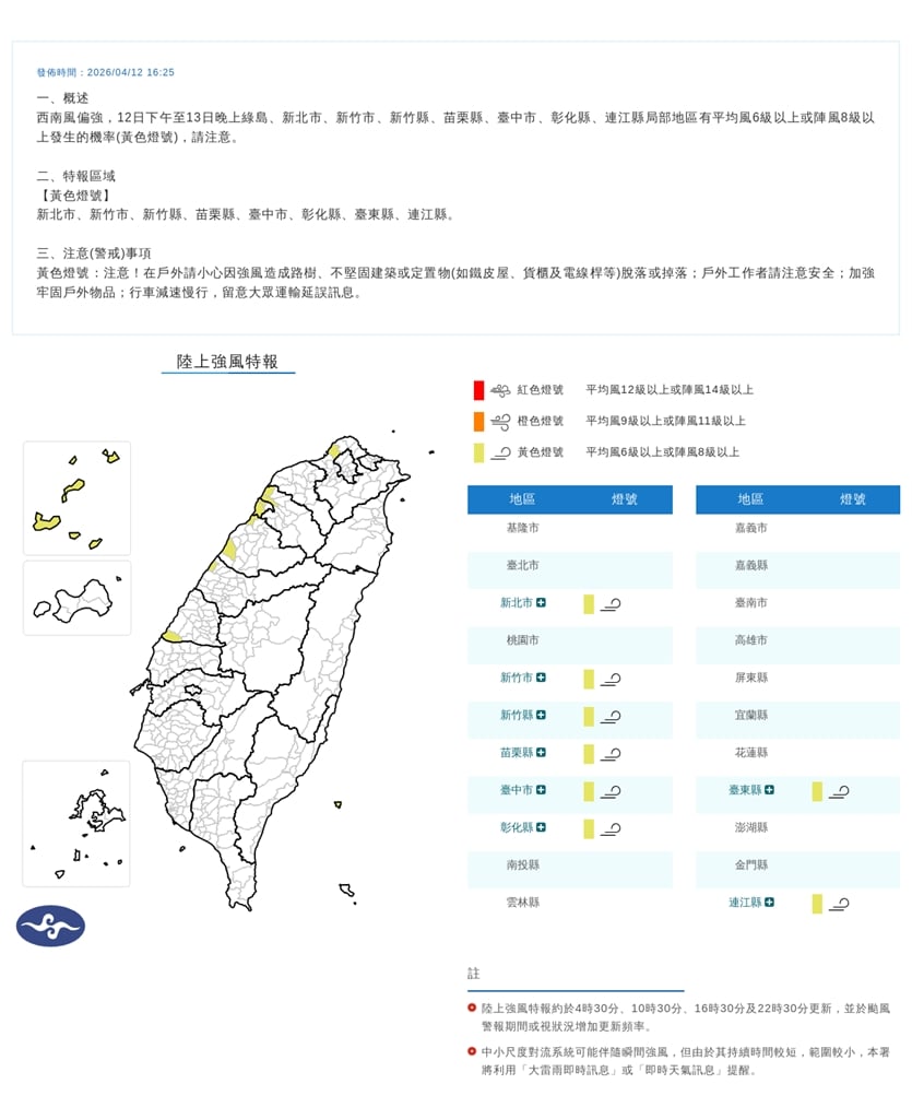 快新聞／西南風吹到明晚！氣象署發強風特報　8地區亮黃色燈號