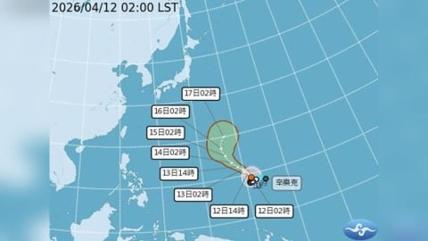 中颱「辛樂克」今晚將轉強颱！最新預測路徑將「大迴轉」對台影響曝