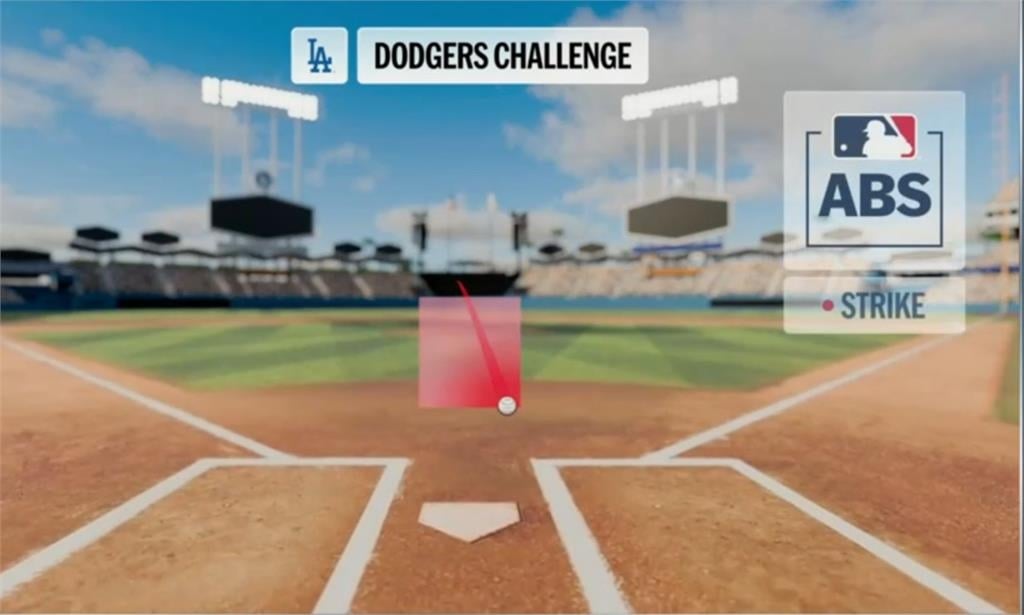 MLB(影)／金慧成亂挑戰出包羅伯茲怒了！南韓媒體：小心又被下放到小聯盟