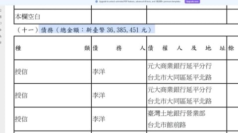 李洋財產申報曝！負債逾三千萬　霸氣捐千萬奧運獎金