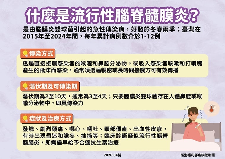 國內新增流行性腦脊髓炎案例！ 60多歲外籍女性治療中