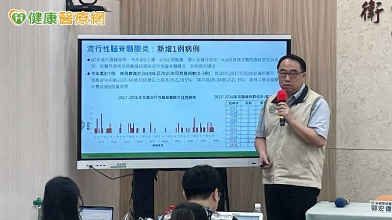 外籍女染流行性腦脊髓膜炎　疾管署匡列21人：併發症致死率達4成