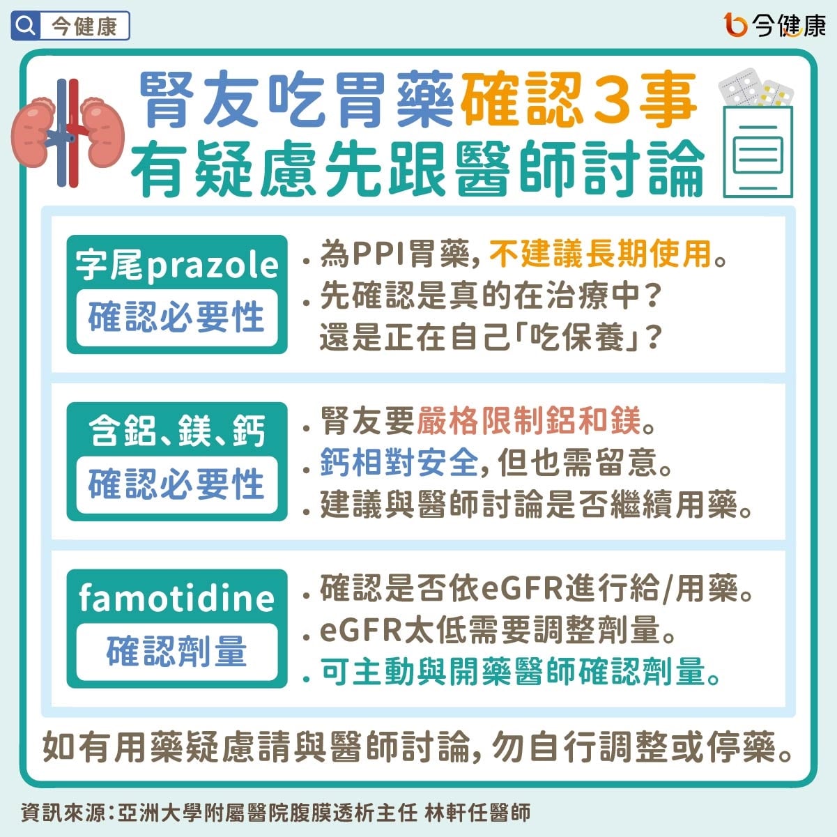 #林軒任 #胃藥 #腎臟病 #腎友 #腎病 #洗腎
