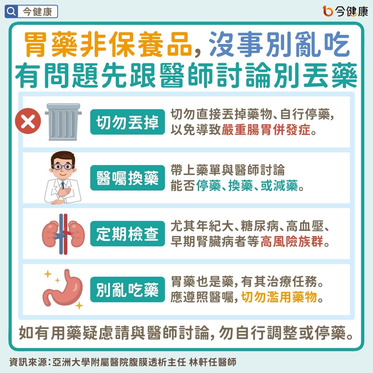 #林軒任 #胃藥 #腎臟病 #腎友 #腎病 #洗腎