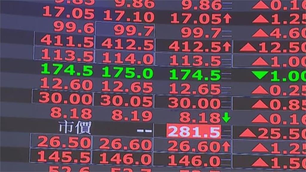 房價追不到「錢全丟股市」？專家曝「2招」最強投資組合：兼顧彈性和效率