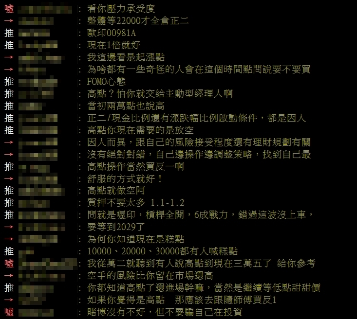 台股站高點該「歐印0050」還是搭正二? 網見1關鍵笑了:20年後是甜甜價