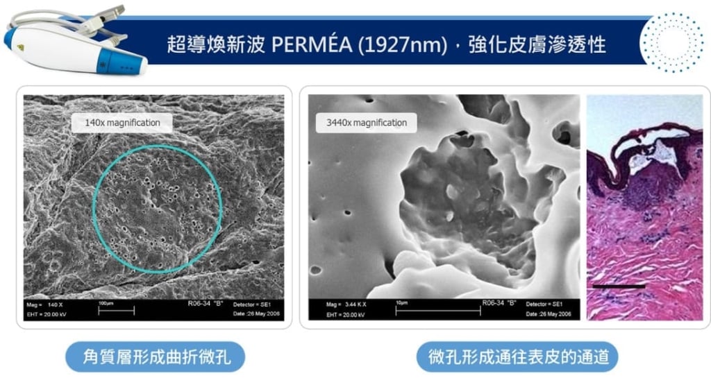精華液擦心酸的？ 鳳凰光打造養膚「微導艙」，滲透力直達肌底翻17倍