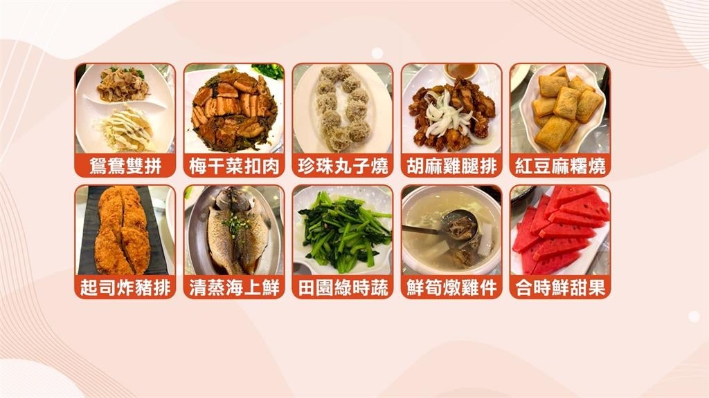 國中畢旅傳食物中毒　劍湖山飯店70師生用餐後不適送醫