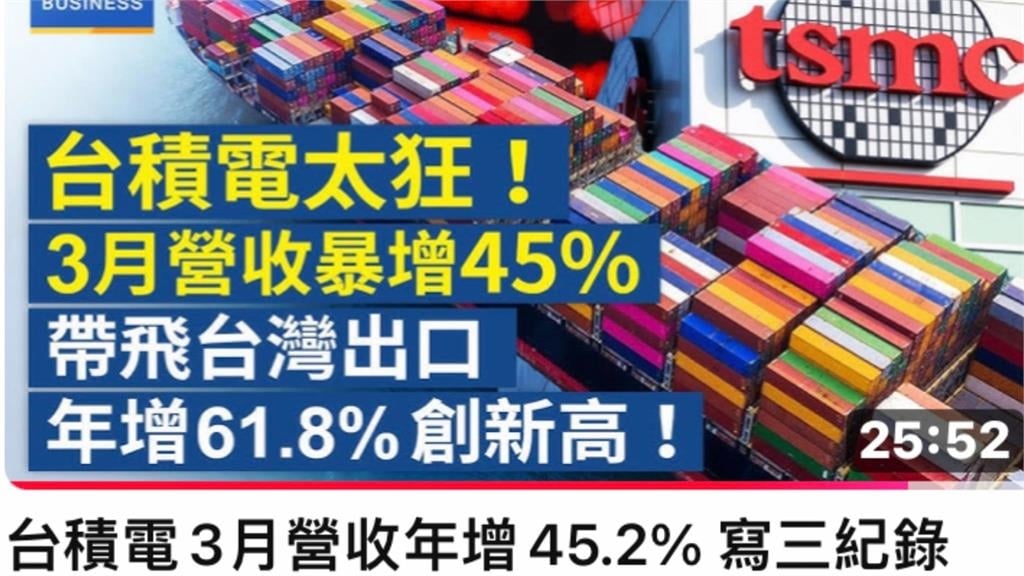 港媒認證「台灣經濟太好」影響香港家庭！謝金河估全年上看6兆：還台灣公道