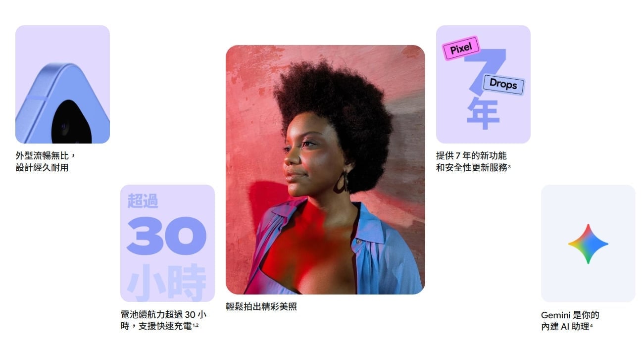 Google Pixel 10a 規格亮點:Tensor G4 晶片與 45W 快充。