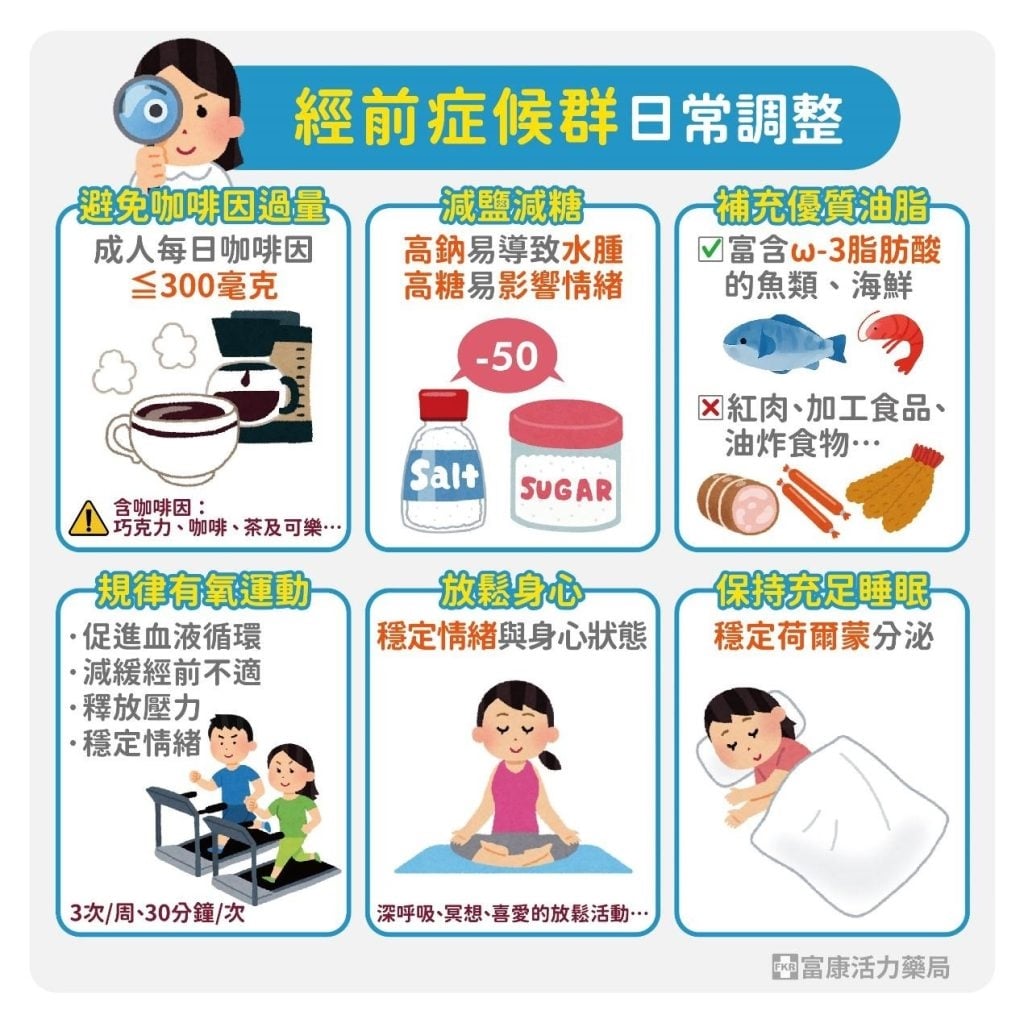 每個月總有幾天「看另一半特別不順眼」？藥師揭原因：不是你太敏感