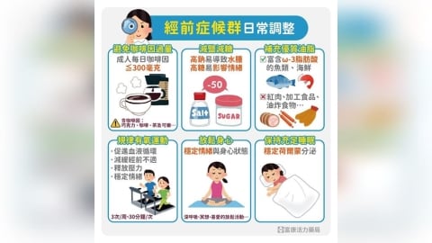 每個月總有幾天「看另一半特別不順眼」？藥師揭原因：不是你太敏感