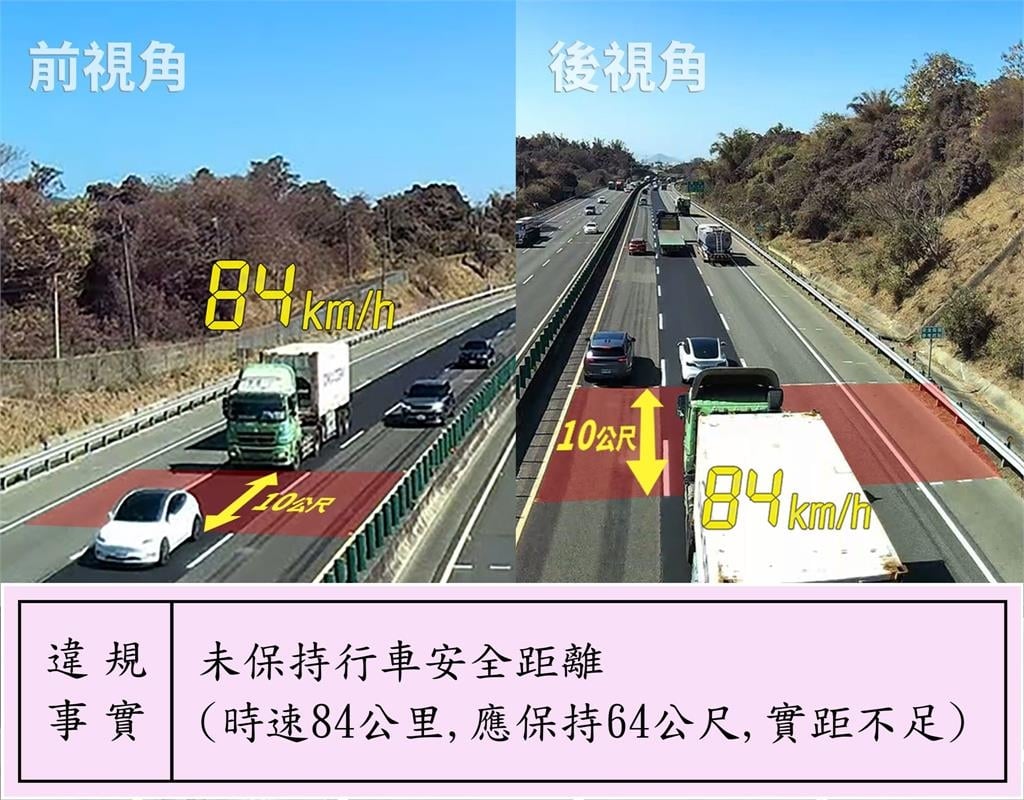 開車貼緊緊小心噴6千！警教你「安全車距算法」保命又省錢：取締盲點在這