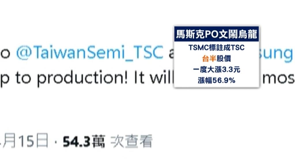 金融.傳產.IC設計強勢 台股週四開高走高衝破37000點