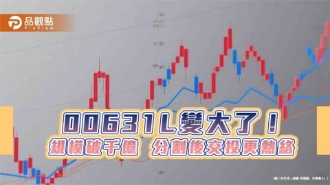 元大台灣50正2(00631L)規模破千億　台股槓桿ETF首檔達陣