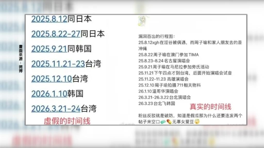 與周子瑜「秘戀」見過家長了? 許光漢回應了