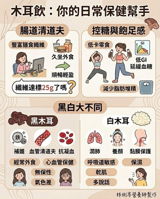 外食族「平價減肥聖品」竟是它？營養師曝「2驚人功效」根本夏日救星！