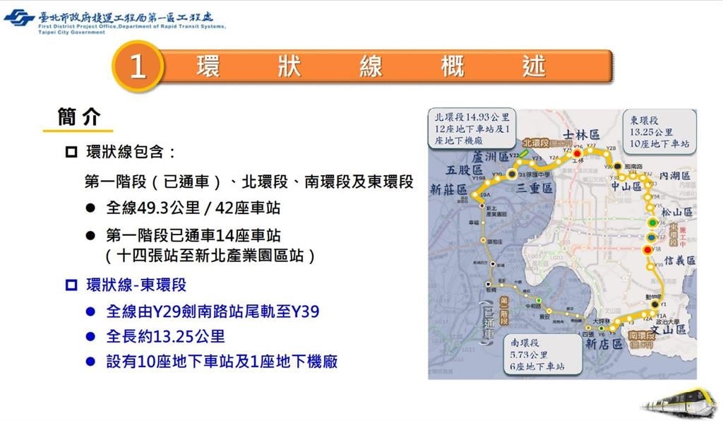 快新聞／通勤族久等！北捷東環段開工未來士林到內科11分鐘、信義14分鐘