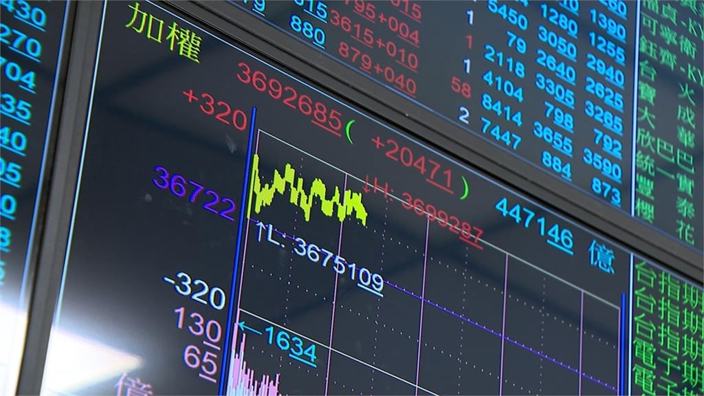 他解約50萬儲蓄險！想砸「0050＋這1類股」網掀論戰示警：要有賠錢準備