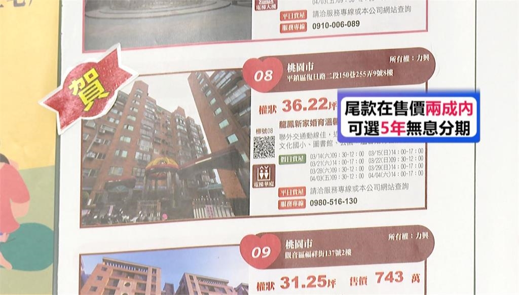 台金聯平價宅573人搶抽籤! 這間「17坪1224萬」最熱門