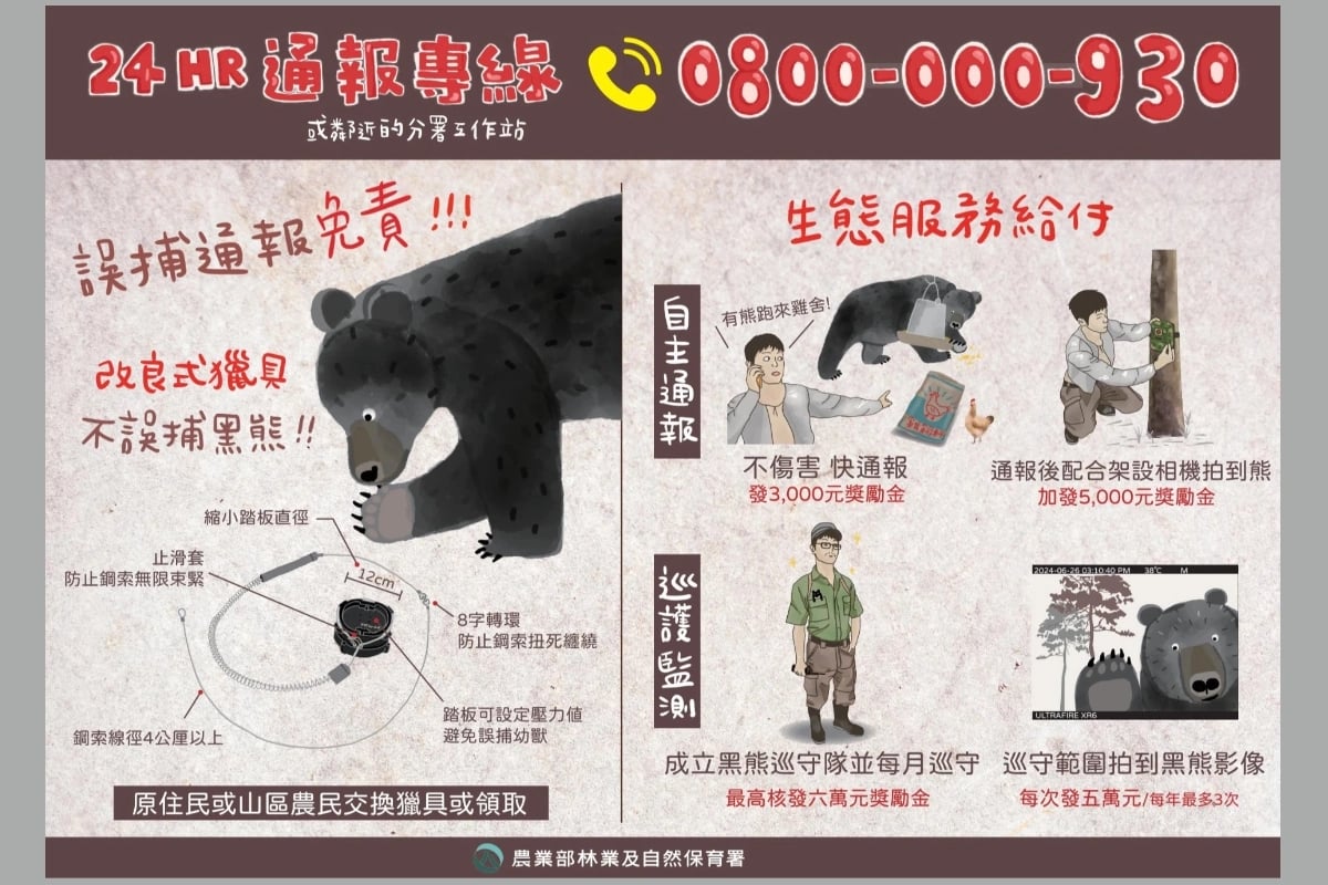 （林業保育署宜蘭分署提供）