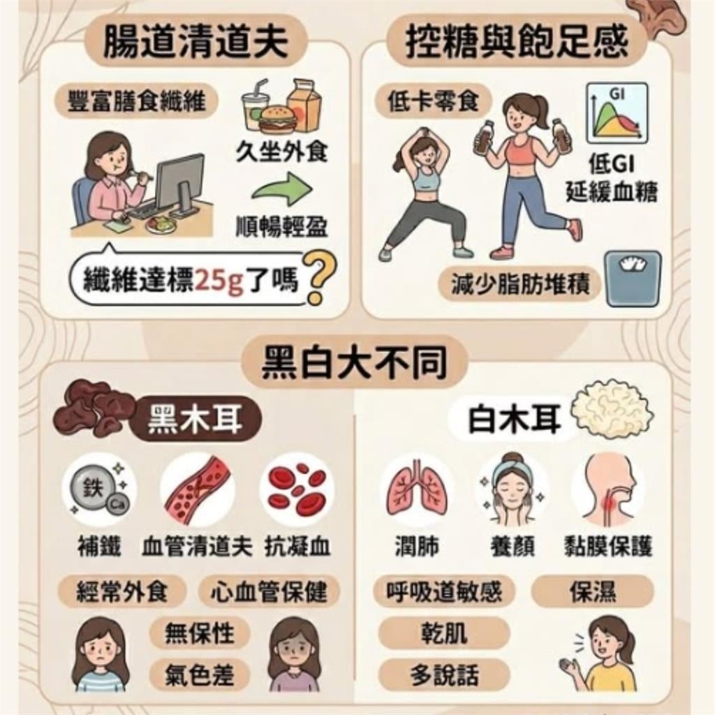 便祕別只吃綠色蔬菜!營養師曝「1物」秒緩解:如同腸道清道夫