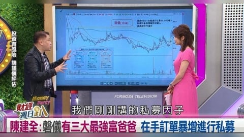 財經週日趴(影)／陳建全：工業電腦創新高！鴻海緯創聯發科三巨頭持有這一檔
