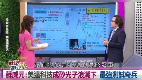 財經週日趴(影)／蘇威元：台積電、CPO、衛星三大題材齊聚！這檔隱形冠軍