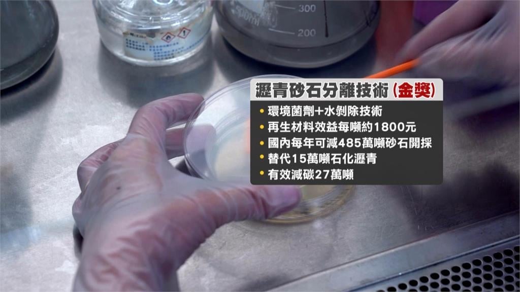 美國愛迪生獎！　台灣16項技術獲獎「僅次美國、南韓」