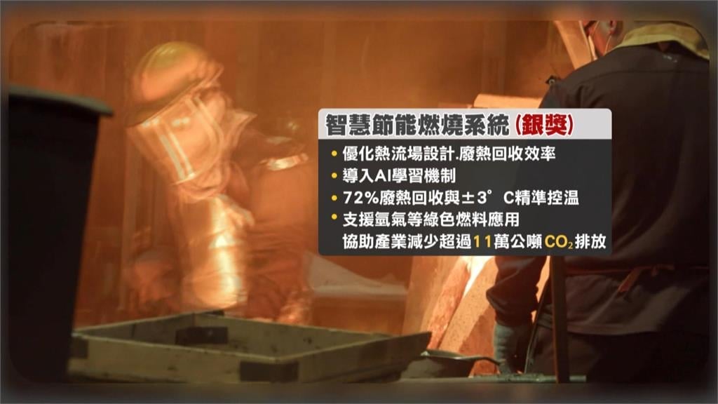 美國愛迪生獎！　台灣16項技術獲獎「僅次美國、南韓」